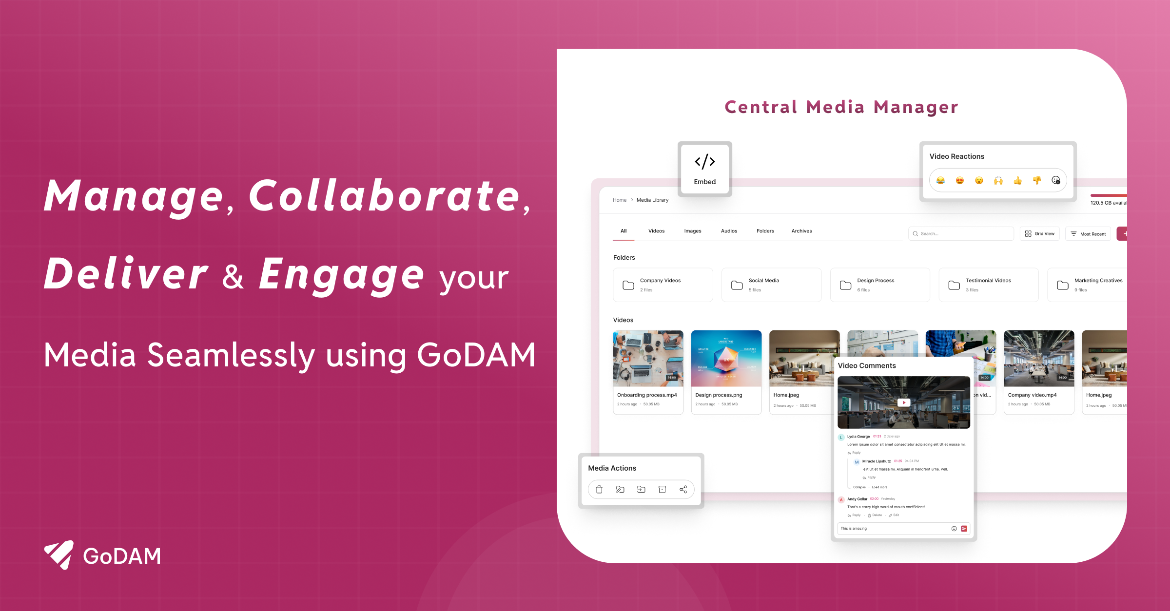 Manage, Collaborate, Deliver & Engage Your WordPress Media Seamlessly Using GoDAM