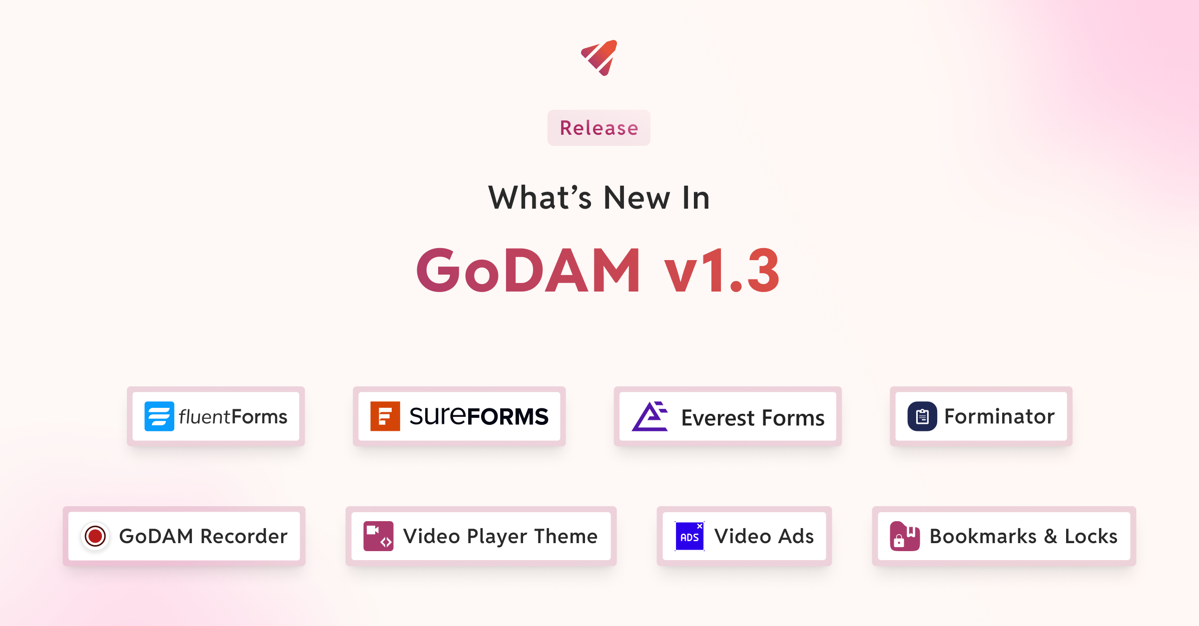 GoDAM 1.3 supports global ads, SureForms, Fluent Forms and more