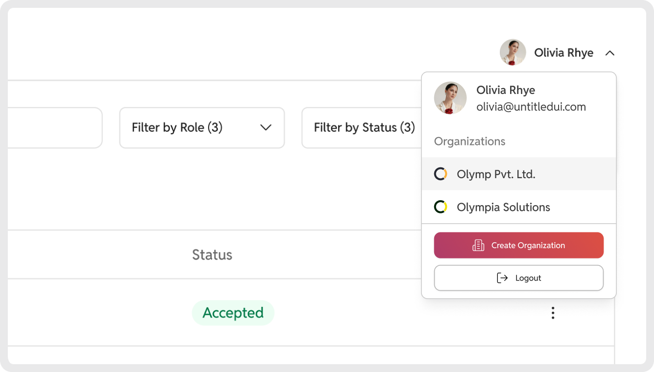 GoDAM Organization and Team management