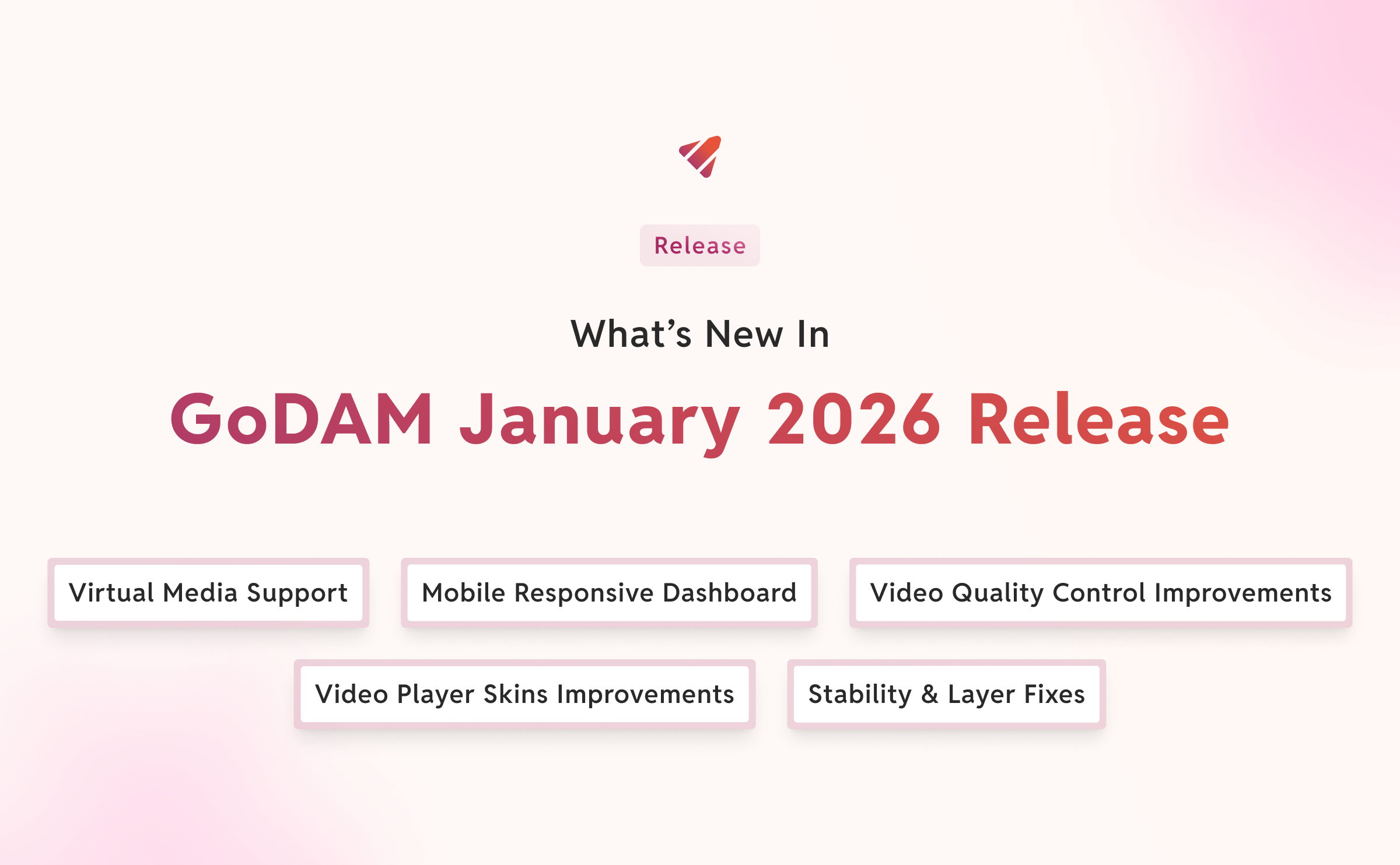 GoDAM January Release: Virtual Media Support for Images, Audio & PDFs, Smoother Playback, and a Better Mobile Experience